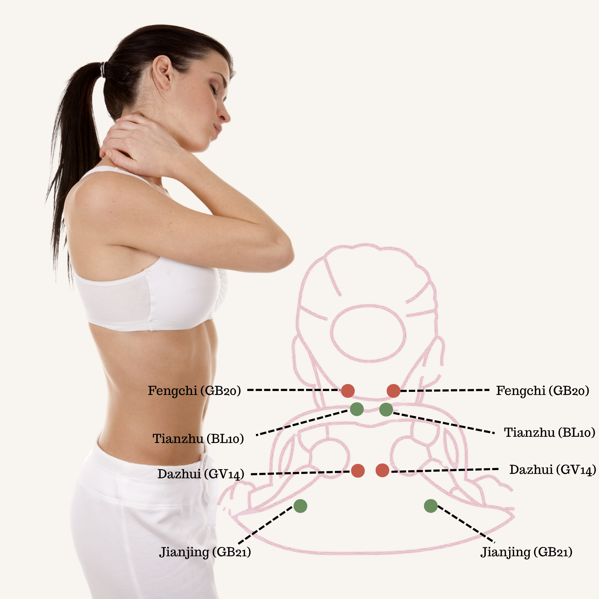 Tame Your Neck Pain at Home: Acupressure Relieves Your Neck Pain