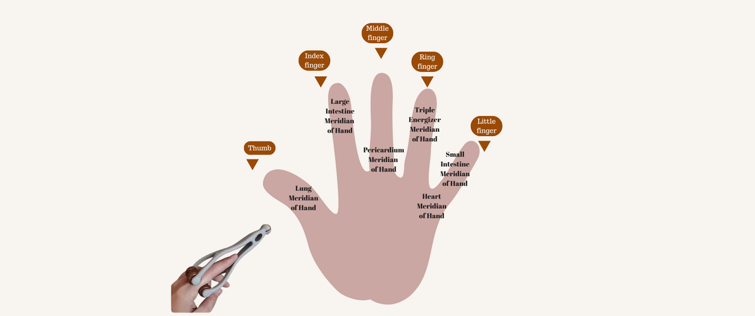 Unlock Your Body's Natural Energy: The 5-Minute Finger Massage Ritual