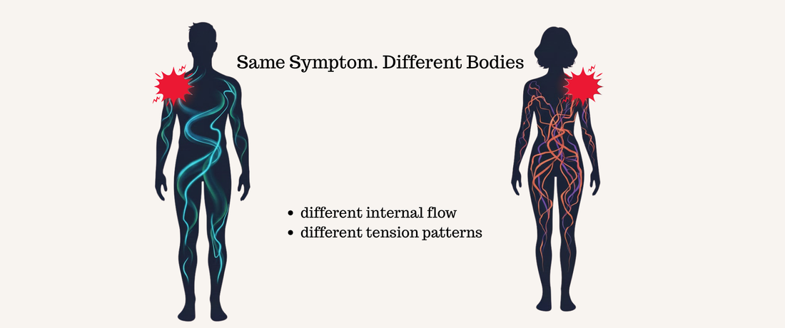 Why TCM Treatments in China Are Never One-Size-Fits-All