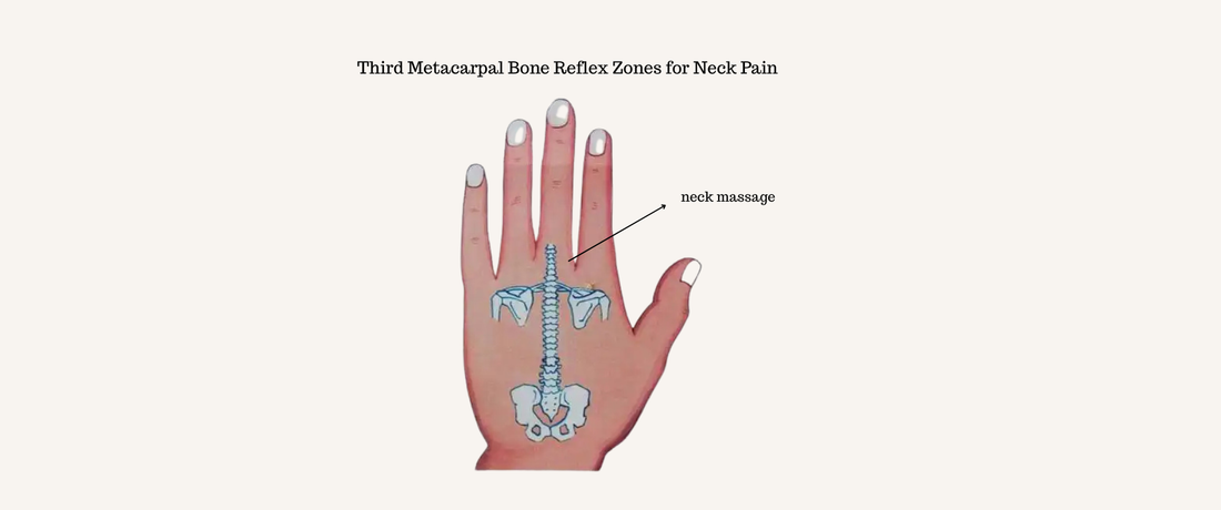 Tired of Neck Pain? Find Relief in the Palm of Your Hand
