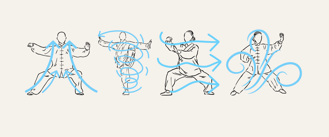 Understanding Flow: Qi Movement and Why It Matters