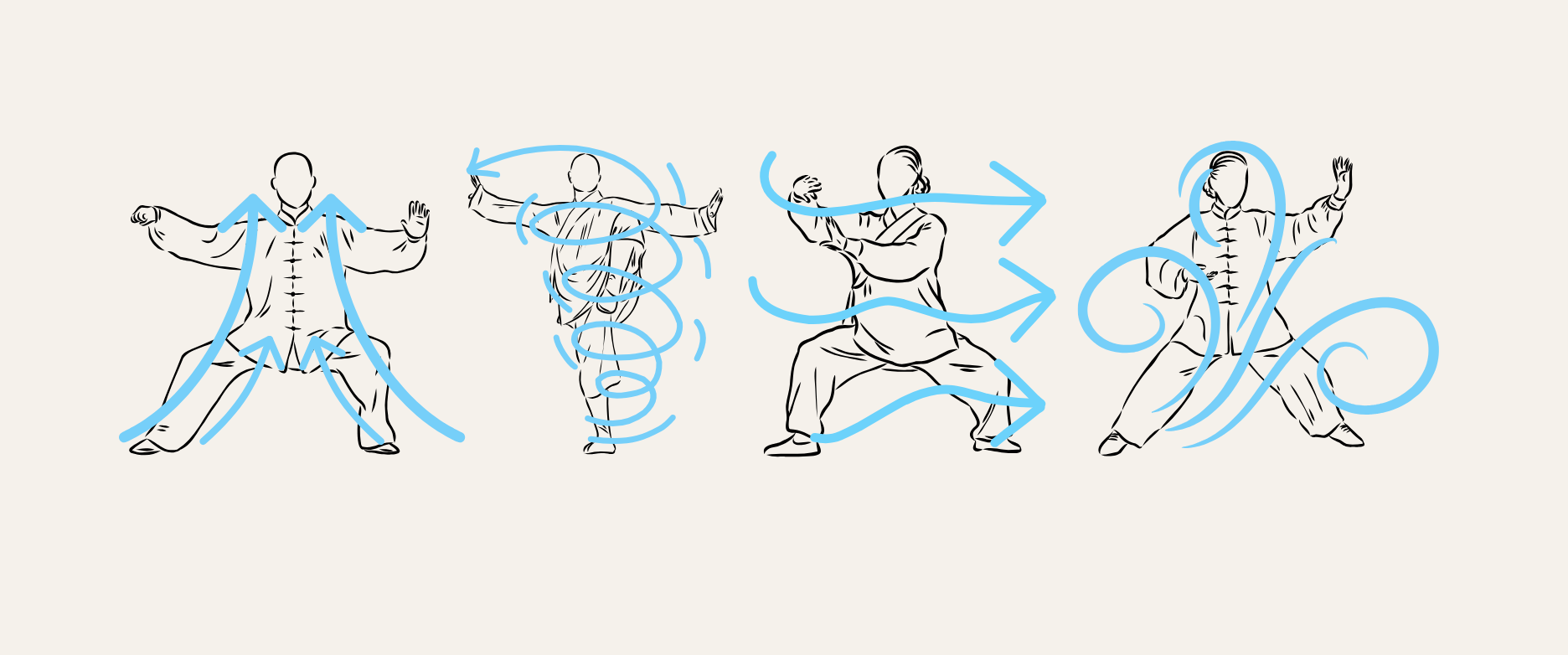 Understanding Flow: Qi Movement and Why It Matters