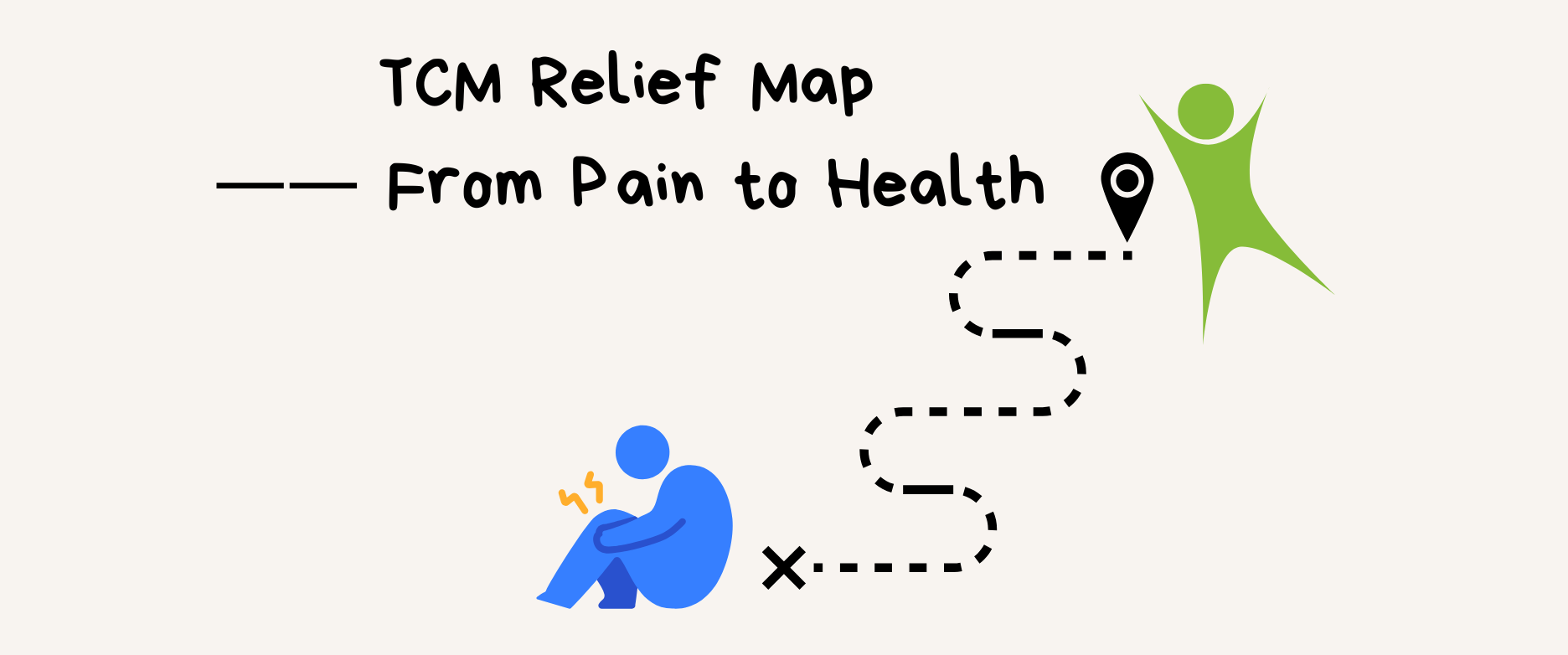 How to Use This Site (And Where to Start)