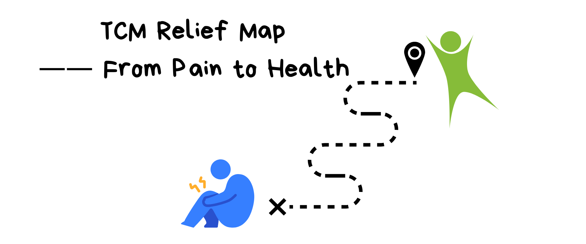 How to Use This Site (And Where to Start)