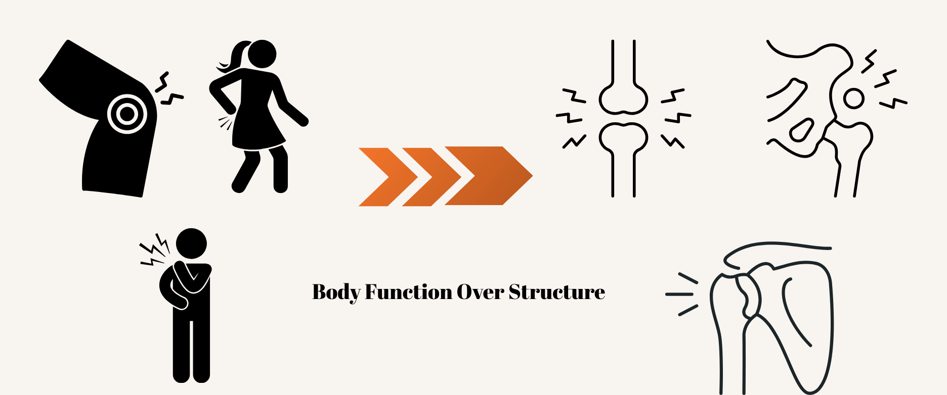 Function Before Structure: Why Breakdown Starts Before Injury
