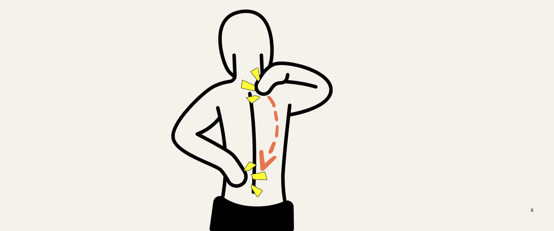 Why Pain Moves: What TCM Says About Shifting Pain
