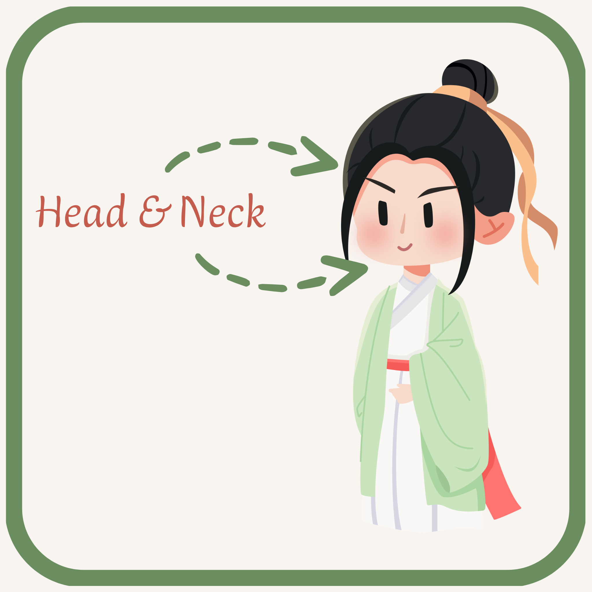 Head & Neck