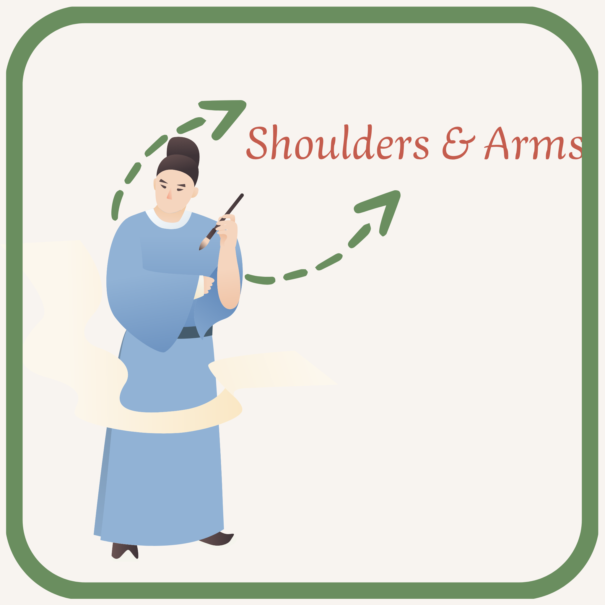 Shoulders & Arms