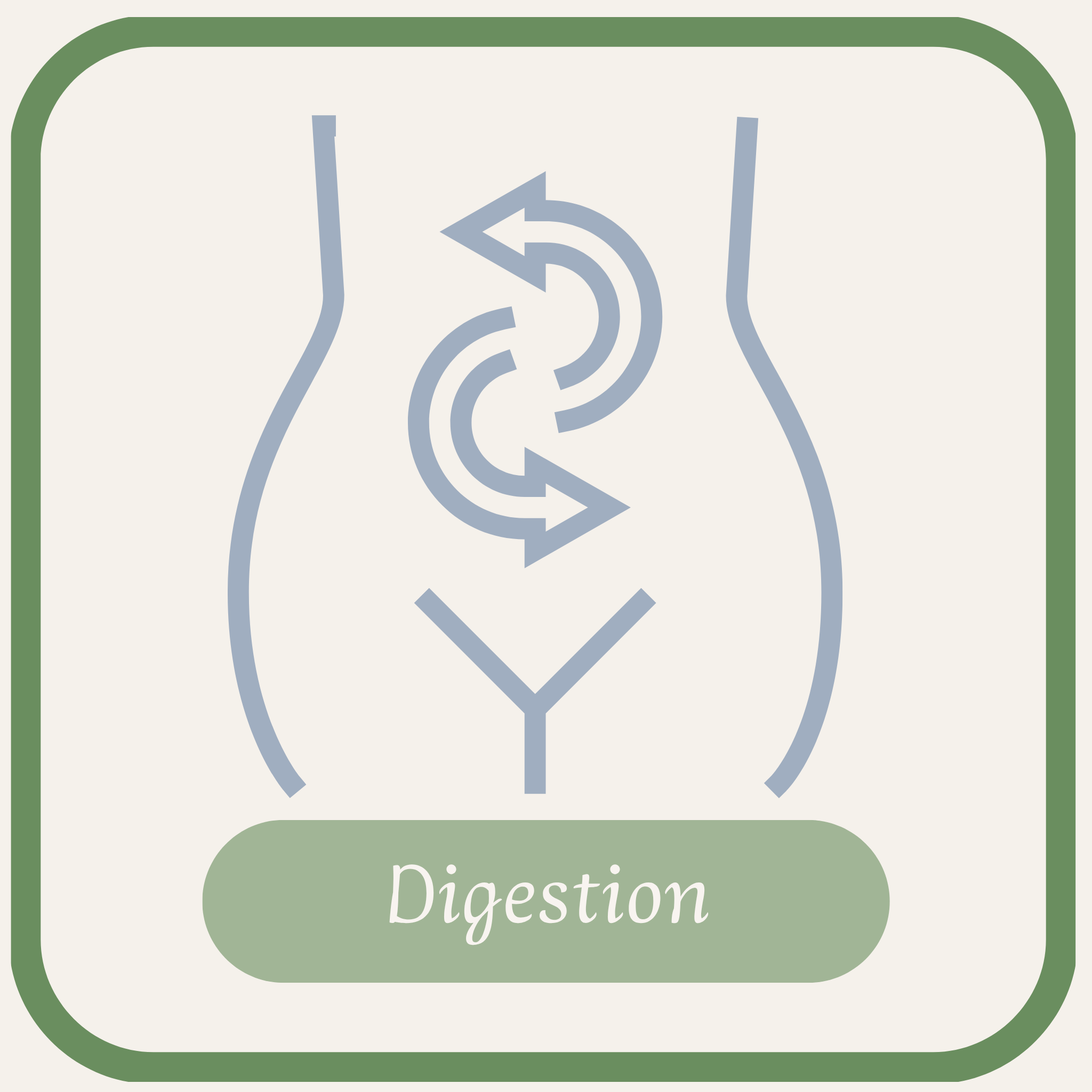 Digestion