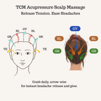 Effortless Acupressure Scalp Massager Headache Relief Tool