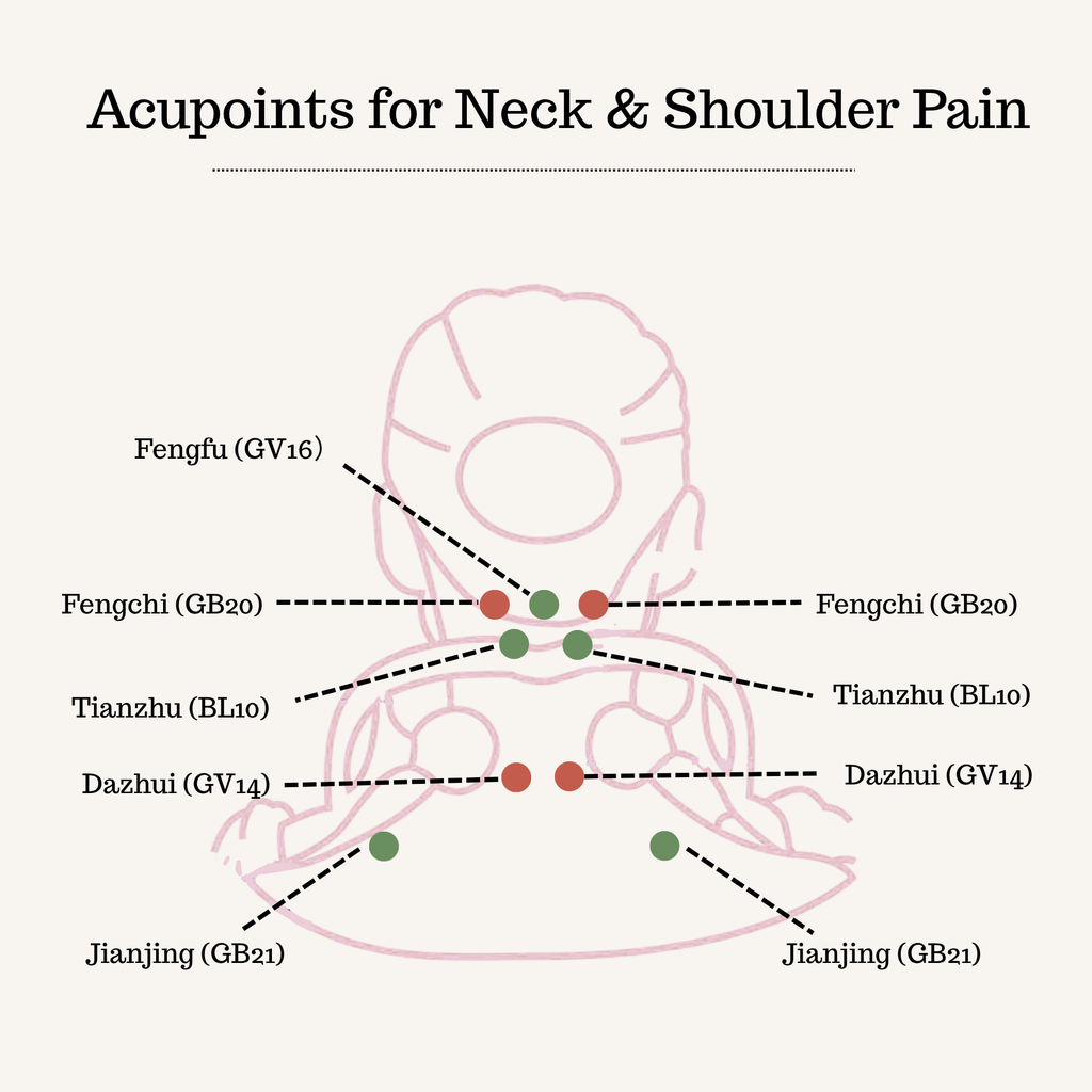 Neck Acupressure Therapy Neck Pain Relief Massager