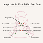Neck Acupressure Therapy Neck Pain Relief Massager