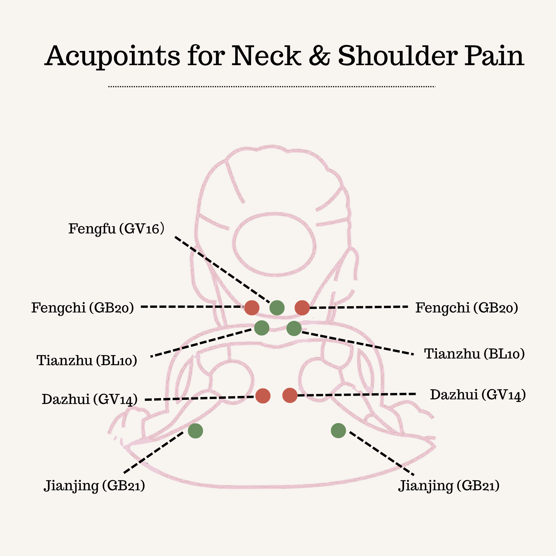 Neck Acupressure Therapy Neck Pain Relief Massager