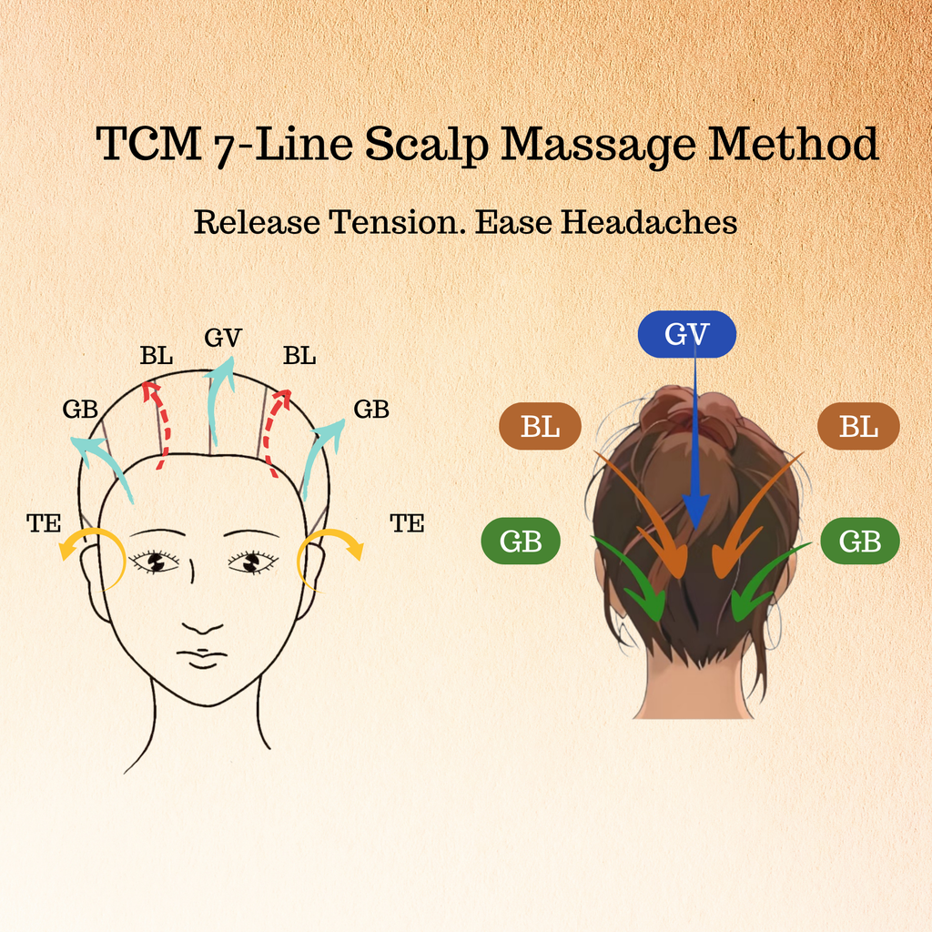 Effortless Acupressure Scalp Massager Headache Relief Tool