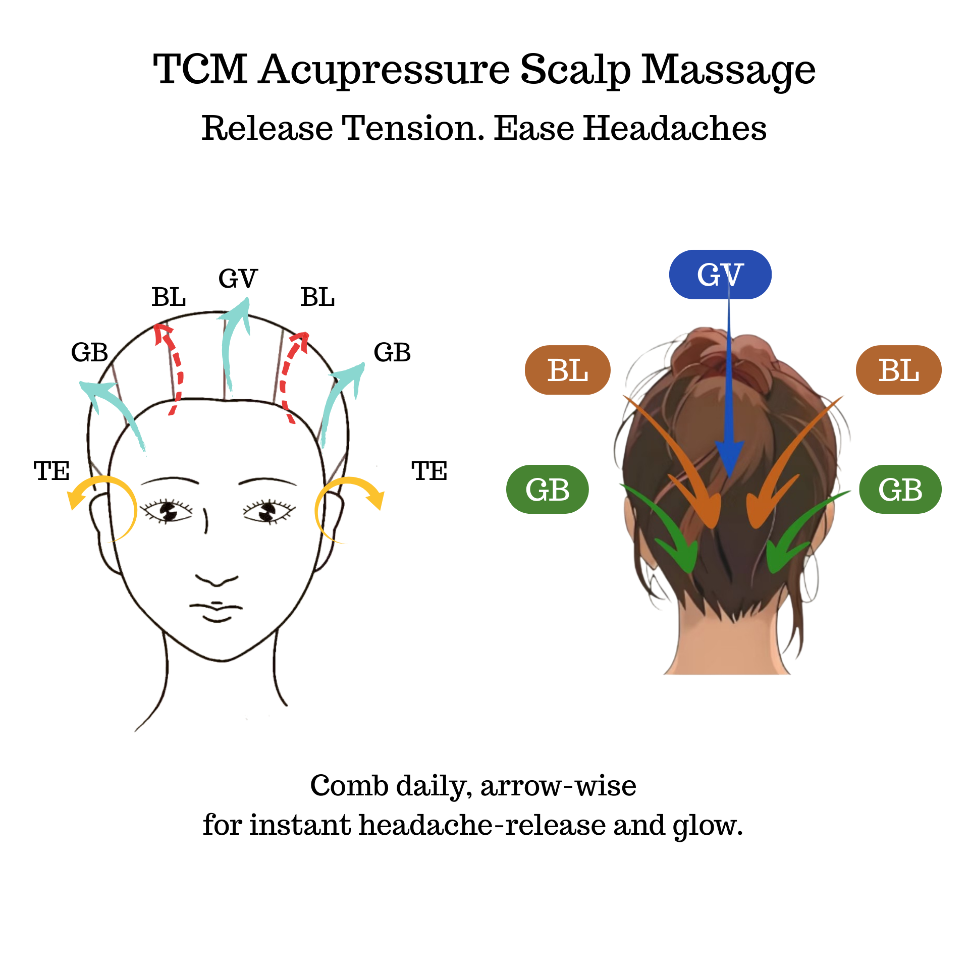 Effortless Acupressure Scalp Massager Headache Relief Tool