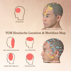 The AcuWood Eye Massager | Targeted Relief for Migraine Eye Pain and Whole Body Pain