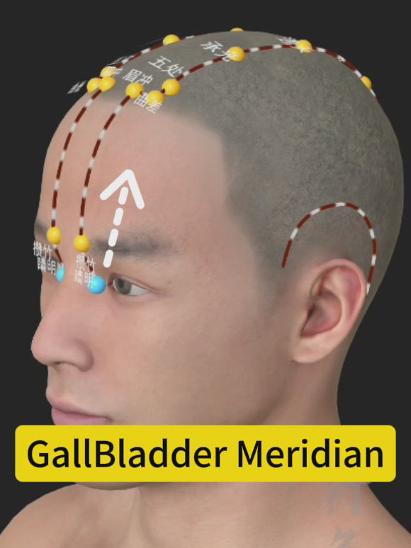 The AcuWood Eye Massager | Targeted Relief for Migraine Eye Pain and Whole Body Pain