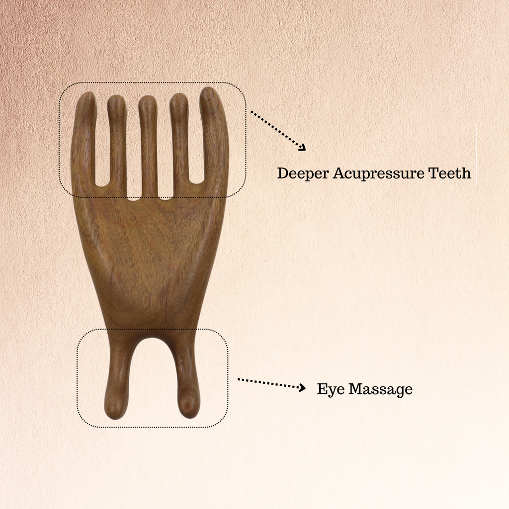 The AcuWood Eye Massager | Targeted Relief for Migraine Eye Pain and Whole Body Pain